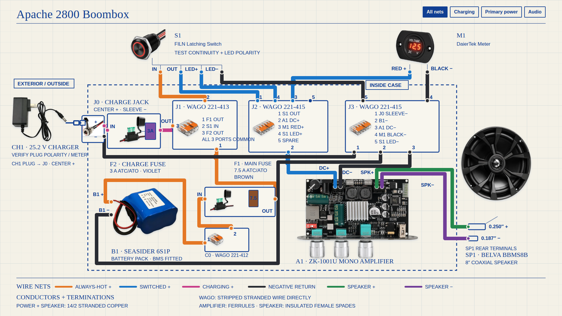 Apache 2800 boombox wiring blueprint showing charging, power, and audio connections
